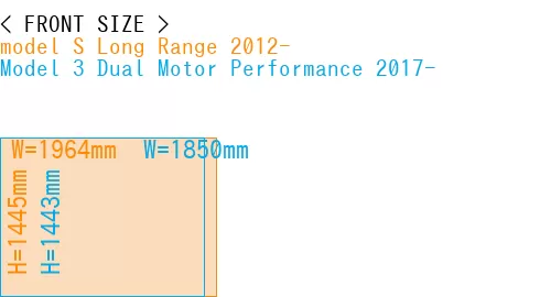 #model S Long Range 2012- + Model 3 Dual Motor Performance 2017-